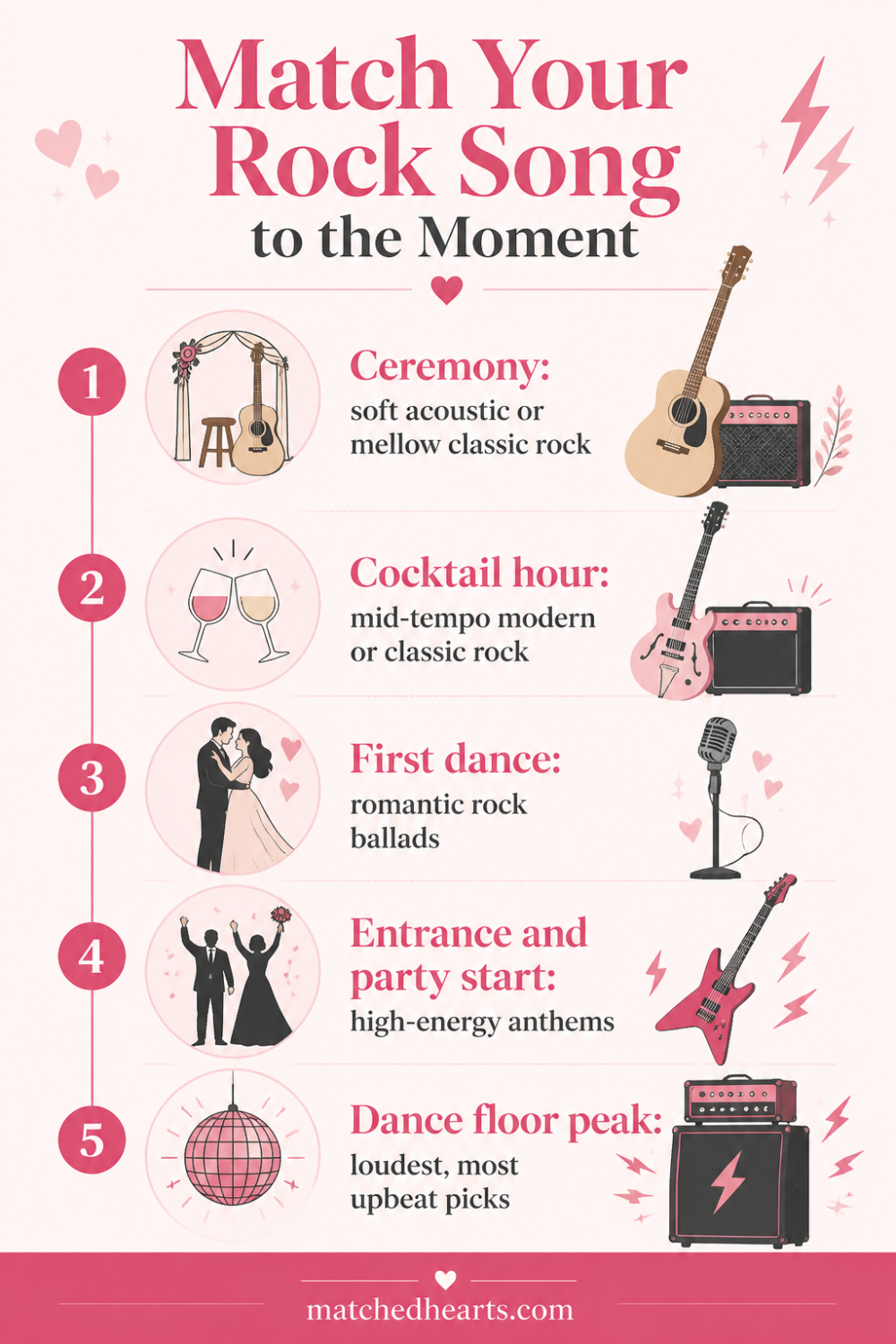 45 Best Wedding Rock Songs: From Morning to Night infographic